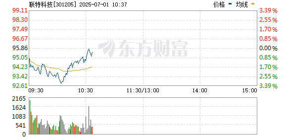 R图 301205_0
