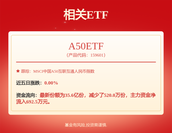 金股配资网 东兴晨报